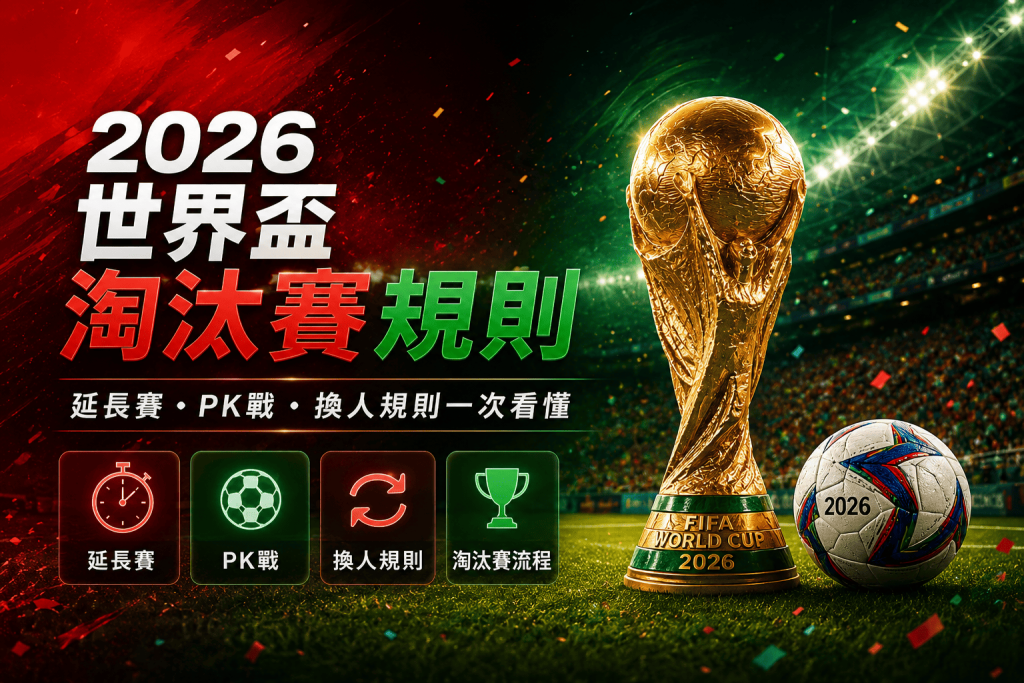 【2026世界盃淘汰賽規則】延長賽、PK戰、換人規則一次看懂