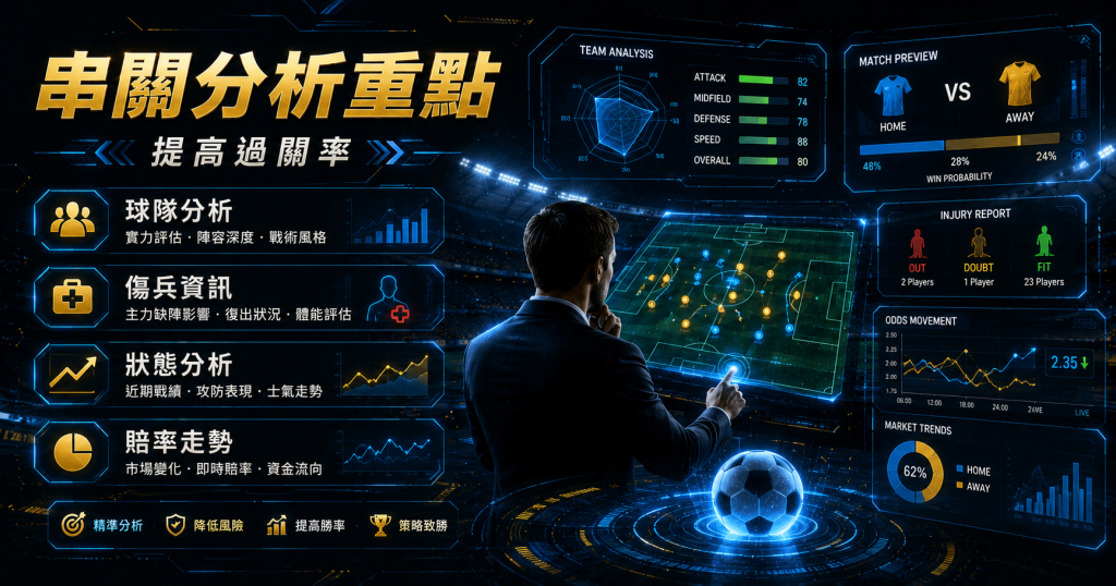 世界盃足球串關實戰分析要點