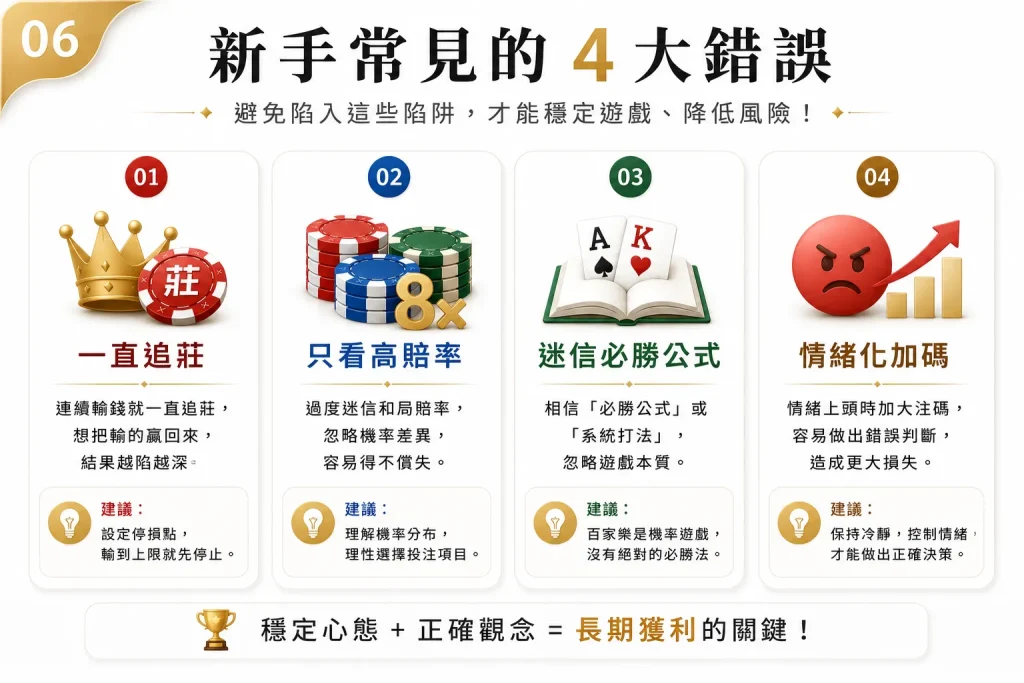 百家樂新手常見四大投注觀念錯誤